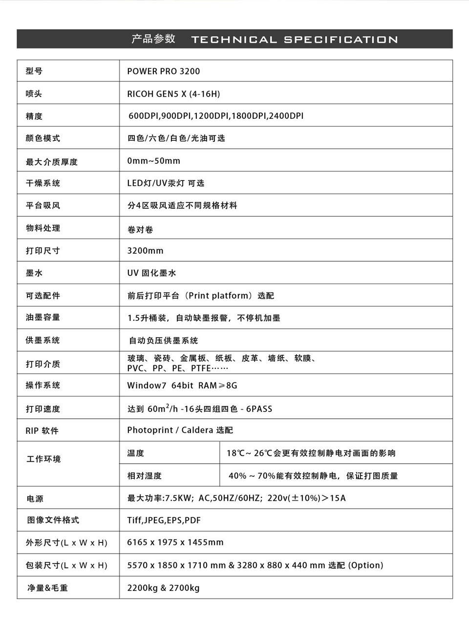 美西MX-3200 UV导带机